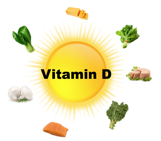 The Need for Vitamin D - Modern Chiropractic Center